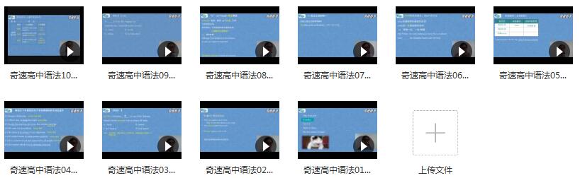 8节课突破高中英语高考英语核心考点语法教学视频(Vivian讲课)插图