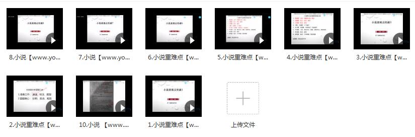 高考语文小说阅读重点难点答题技巧教学视频(腾讯课堂 乘风)插图