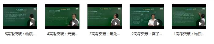 德智教育高考化学概念和无机化学专题复习教学视频(袁朝乐 5课 高考化学...插图