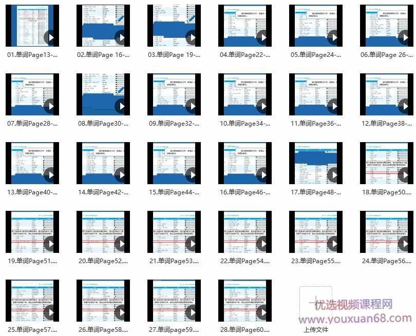 来川学习法 初中高考英语单词28天集训营插图 来川学习法 初中高考英语单词28天集训营插图