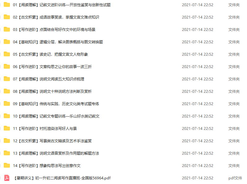 2020年暑期课程初二语文阅读写作班 陆杰峰插图 2020年暑期课程初二语文阅读写作班 陆杰峰插图