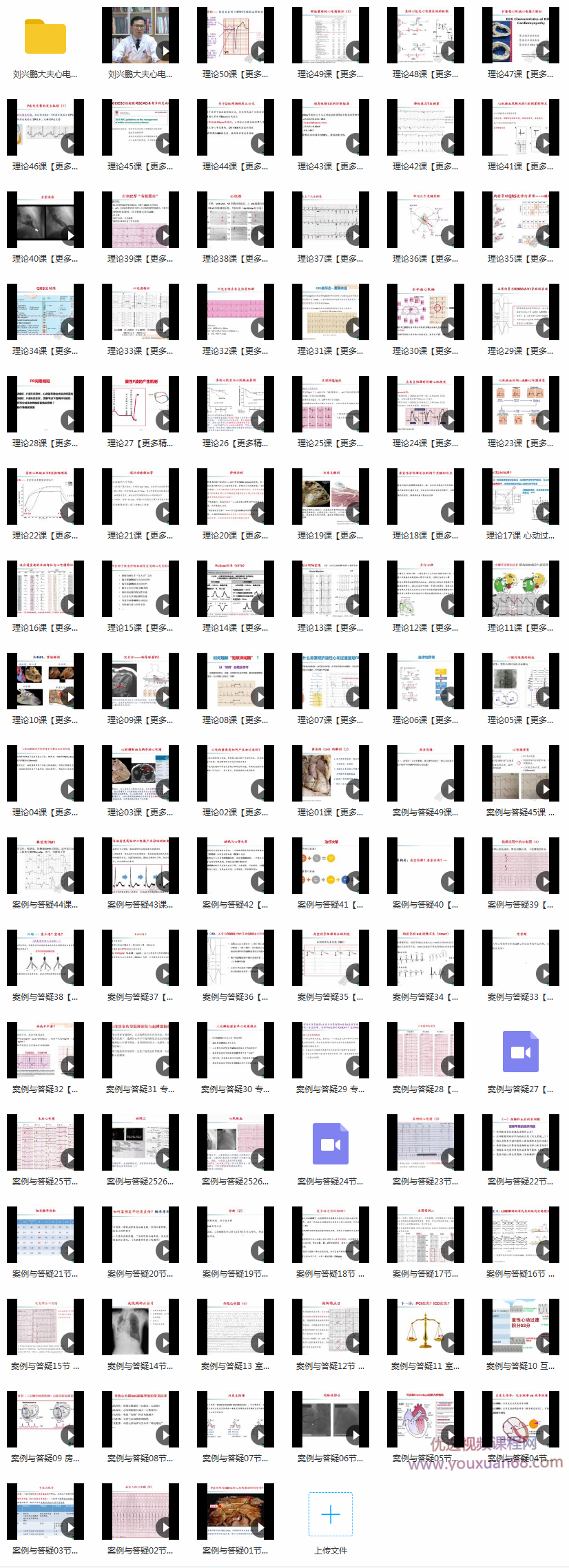 刘兴鹏大夫心电图时间3.0版插图 刘兴鹏大夫心电图时间3.0版插图