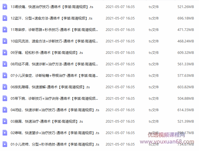 2020年李斌点刺通络术第三季 独创精准手针+无痛手针模式 视频课