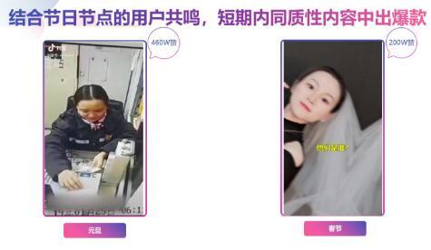 抖音媒体号深耕垂类内容，刷屏级抖音获赞900w+，累计播放量超过一亿（...插图