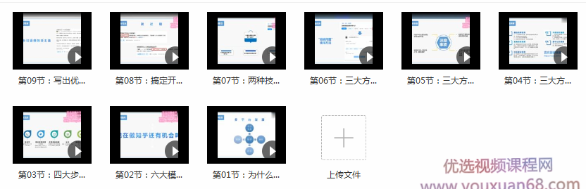 知乎赚钱实战营,0门槛,每天1小时,从月入2000到2个月做到月入10万+ ...插图 知乎赚钱实战营,0门槛,每天1小时,从月入2000到2个月做到月入10万+ ...插图