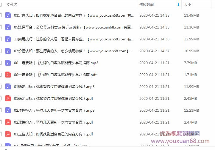 池骋·超级自媒体赋能特训营暨超级自媒体赚钱课插图