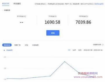 2019自媒体最赚钱的4大领域，案例实操汇总，月入十万插图1