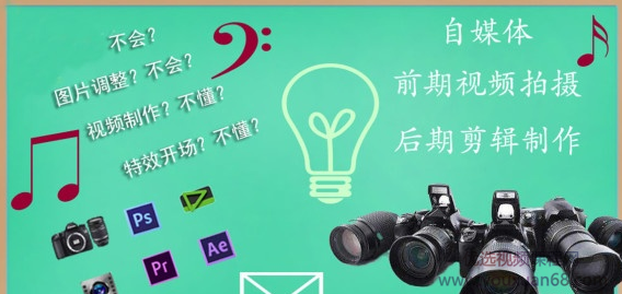 泛学苑自媒体前期拍摄及后期制作技巧,新媒体今日头条短视频教程插图