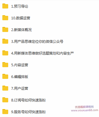 馒头新媒体运营证书班(完结)插图1 馒头新媒体运营证书班(完结)插图1