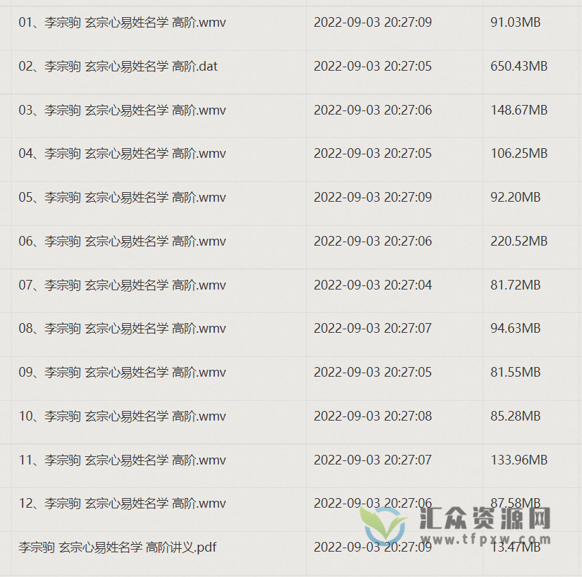 李宗驹《玄宗心易姓名学-高级面授班》视频讲座(带PDF讲义）