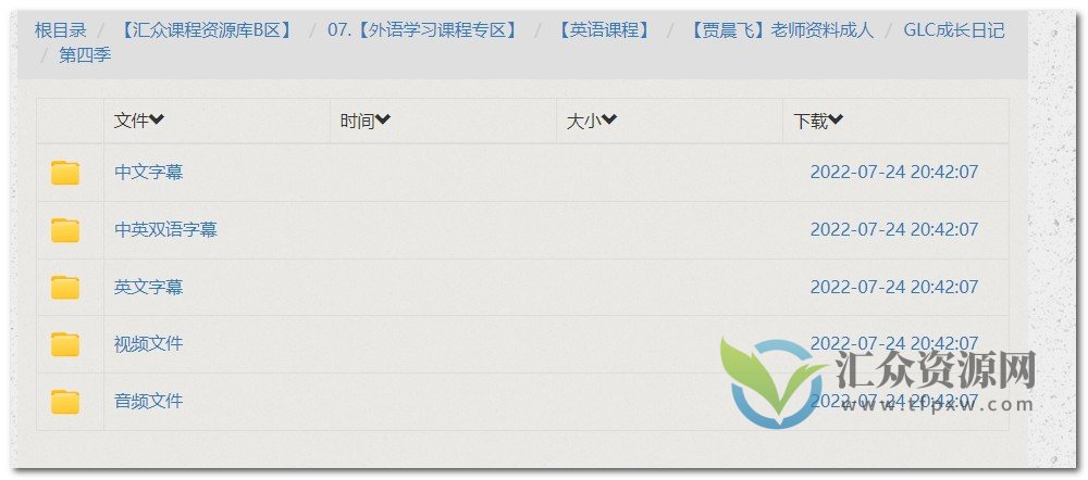 查莉成长日记1-4季《Good Luck Charlie》高清97集全