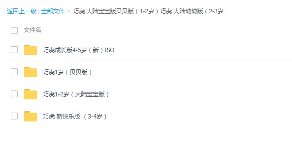 巧虎大陆系列（宝宝版+贝贝版+幼幼版+新快乐版） 合集下载插图
