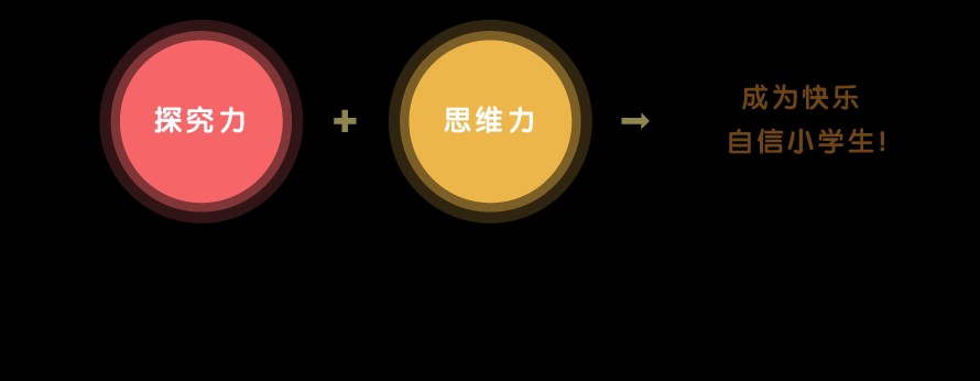 巧虎乐智小天地小学版+巧虎大陆版6-7岁早教彩虹版视频高清全12集下载插图1