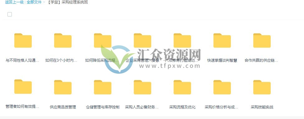采购经理系统班培训全套课程插图