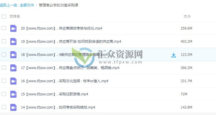 采购实战课-管理者必修的20堂采购课插图