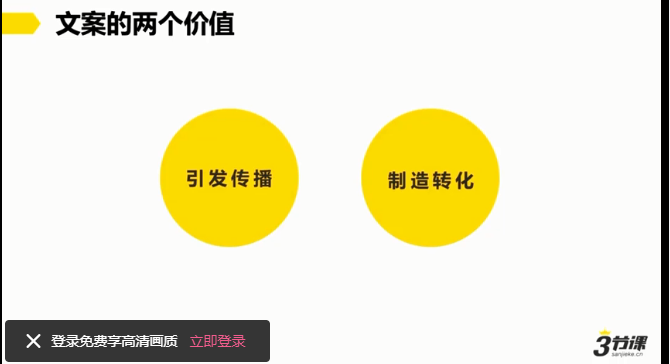 高转化率文案修炼手册视频教程带资料插图