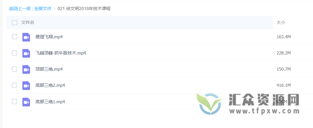 2018年徐文明抓牛股技术课程插图