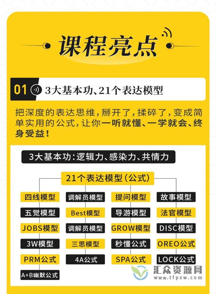 寺昆的321表达法—15万人都学过的职场表达课插图3