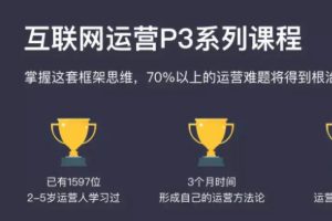 三节课互联网运营P1、P2、P3系列课程合集