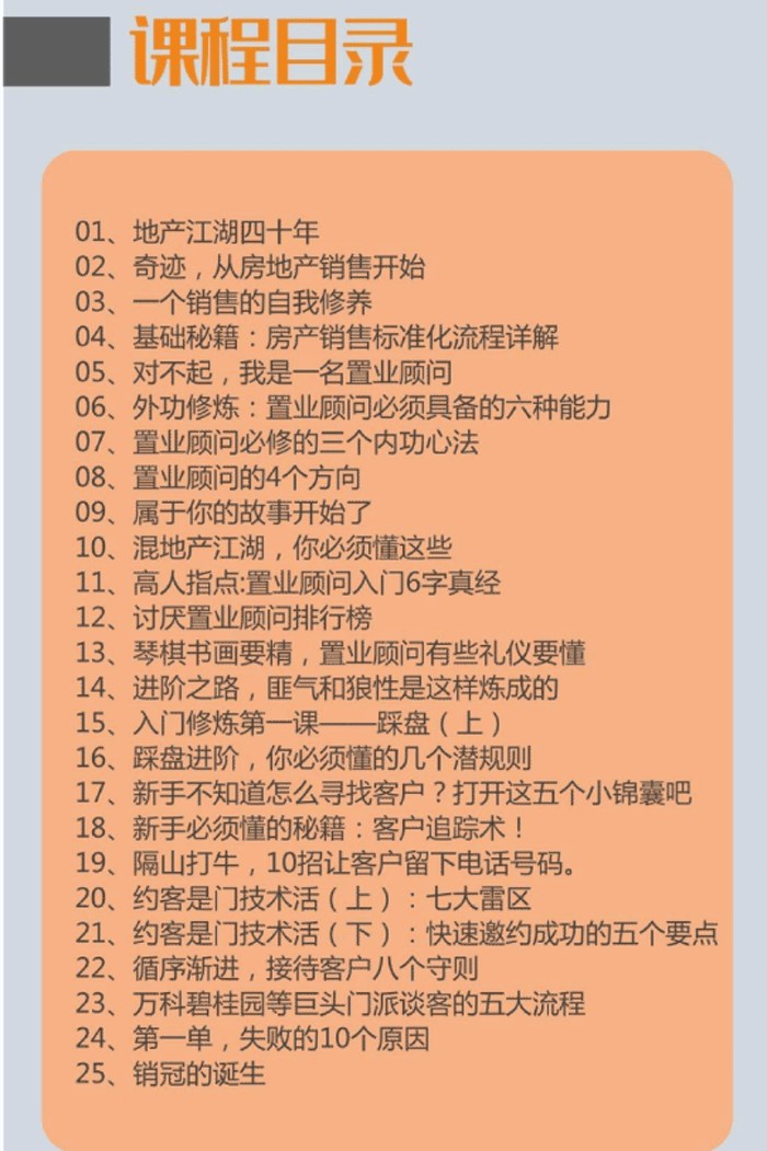 房产销售25讲:从小白到销冠的修炼手册,置业顾问必须具备的六种能力插图 房产销售25讲:从小白到销冠的修炼手册,置业顾问必须具备的六种能力插图