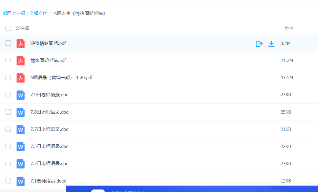 A股人生《情绪周期系统》 市场情绪周期系统教学课程插图