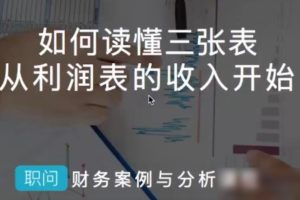 财务案例分析专题课-掌握财务分析技能