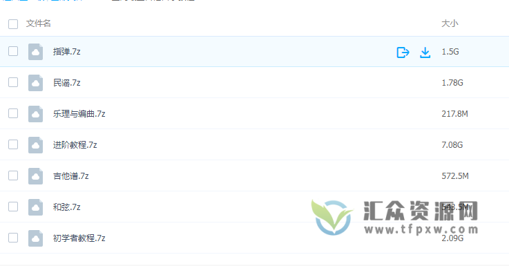 全网最全吉他自学打包教程15G+（内带6000份吉他谱）插图