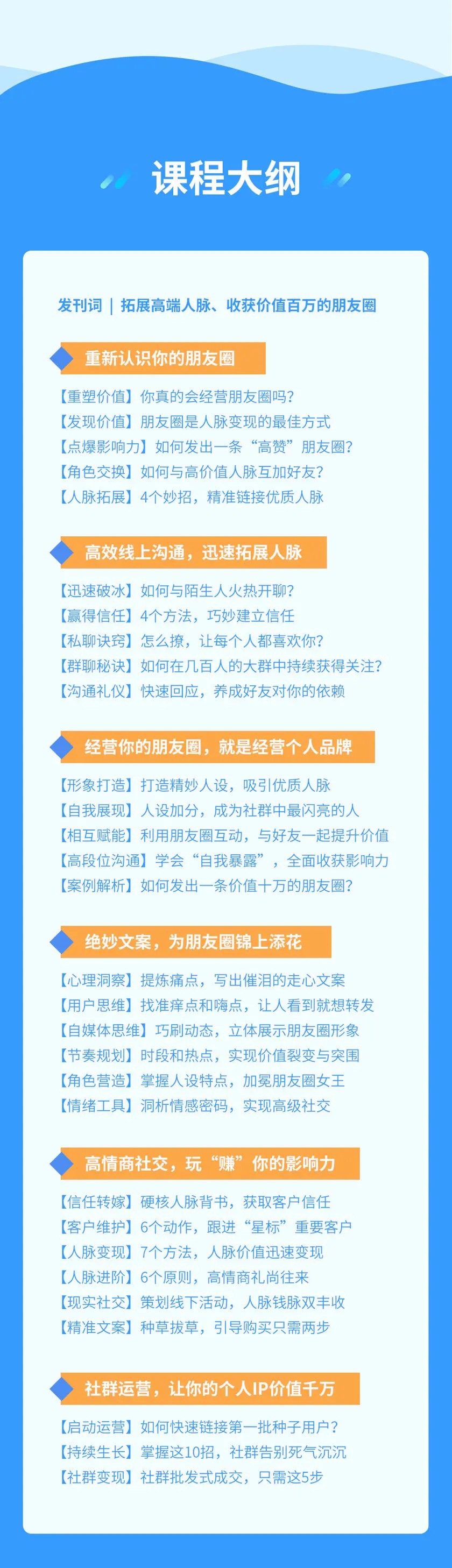 徐悦佳人脉变现课30节，轻松月薪3k到月入5w插图