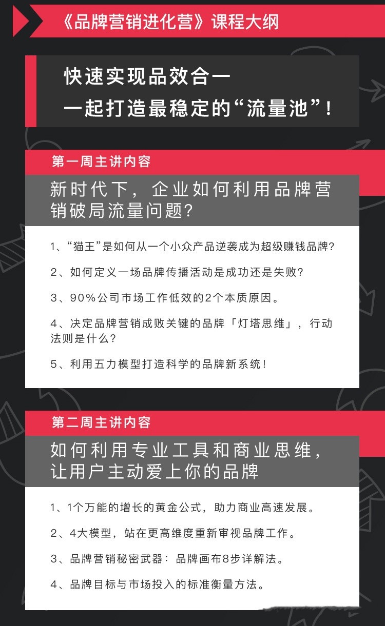 Kris李婷《品牌营销进化营》快速实现品效合一插图1 Kris李婷《品牌营销进化营》快速实现品效合一插图1