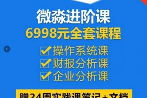 2021微淼商学院理财进阶全套课程（价值6988）