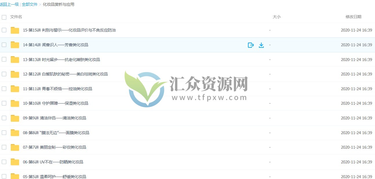 李利教授《化妆品赏析与应用》化妆品临床应用插图