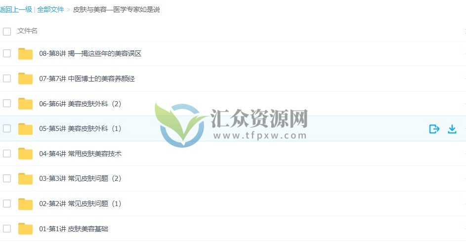 皮肤与美容-医学专家如是说插图1 皮肤与美容-医学专家如是说插图1