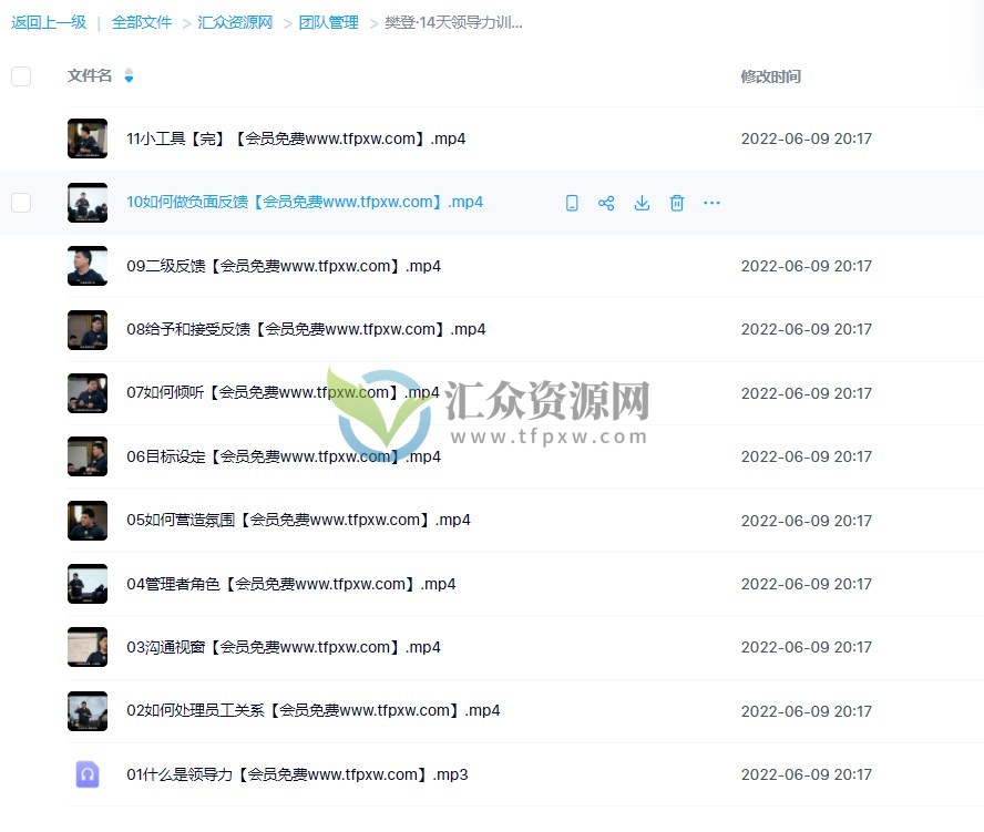 樊登《14天领导力训练营企业版》可复制的领导力线上训练营插图1