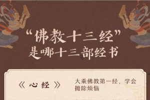 钱文忠讲佛教十三经 | 金刚经、心经等经典佛经精讲（更新至208集)