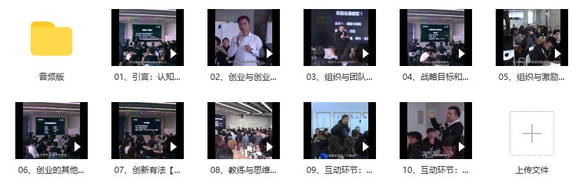 《创新有法,创业有成》知行合一·实战式经验插图 《创新有法,创业有成》知行合一·实战式经验插图