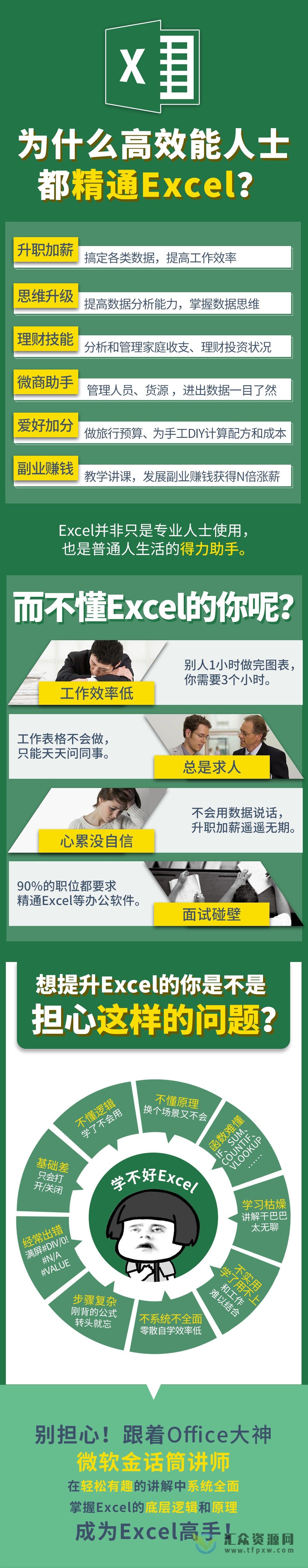 张卓老师《有趣易懂的Excel课》25讲插图1