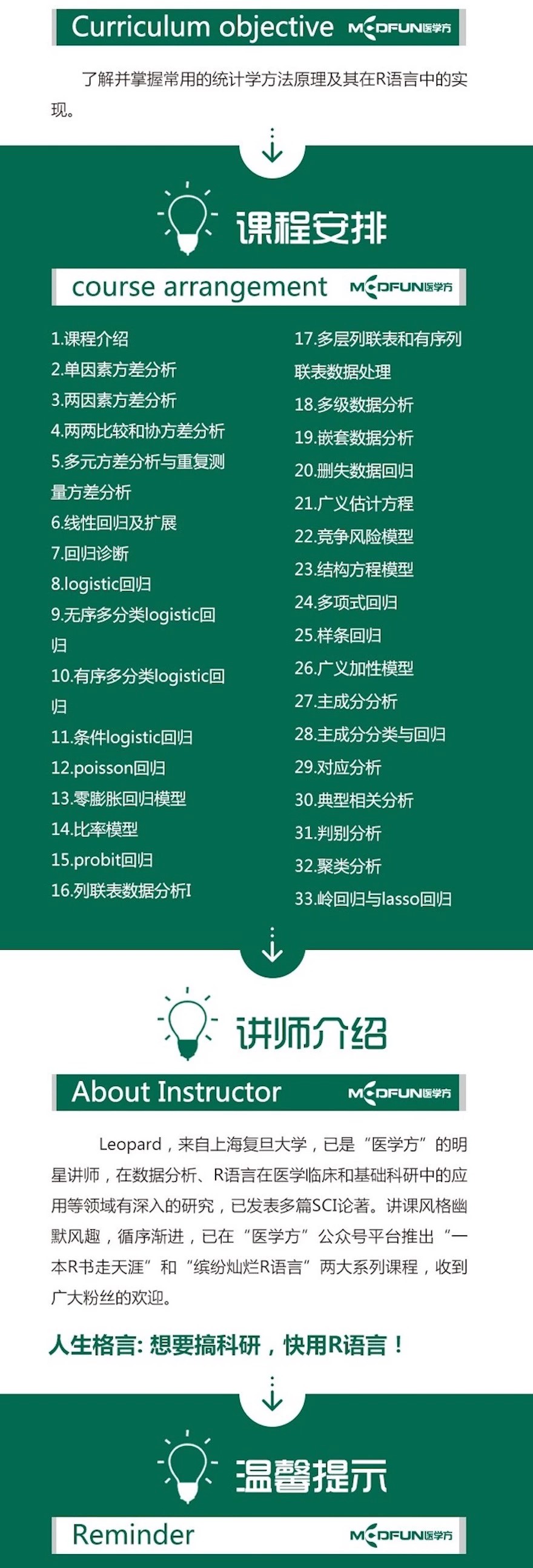 医学方《R语言与高级医学统计学》插图1