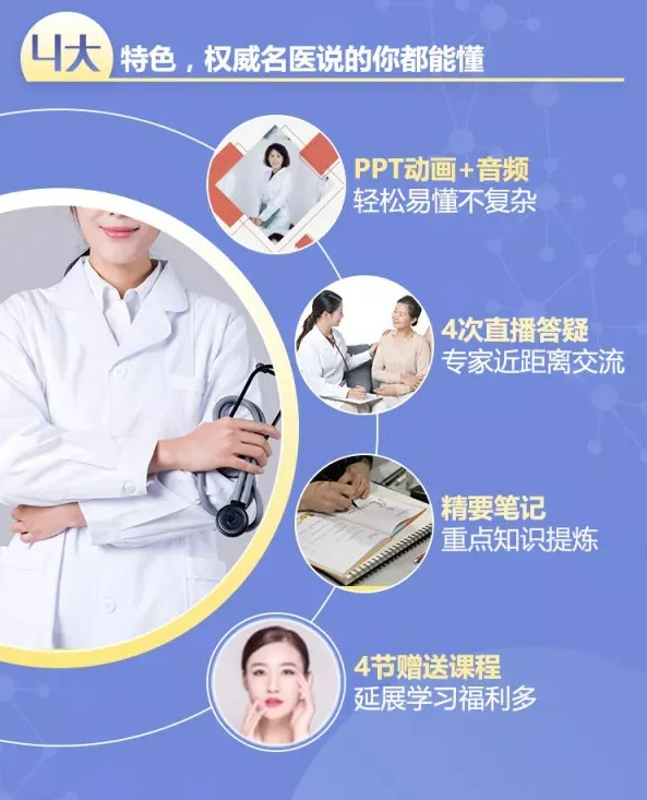 北京妇产名医女性健康课，让你气色润/姨妈乖/妇科好/孕产顺插图1