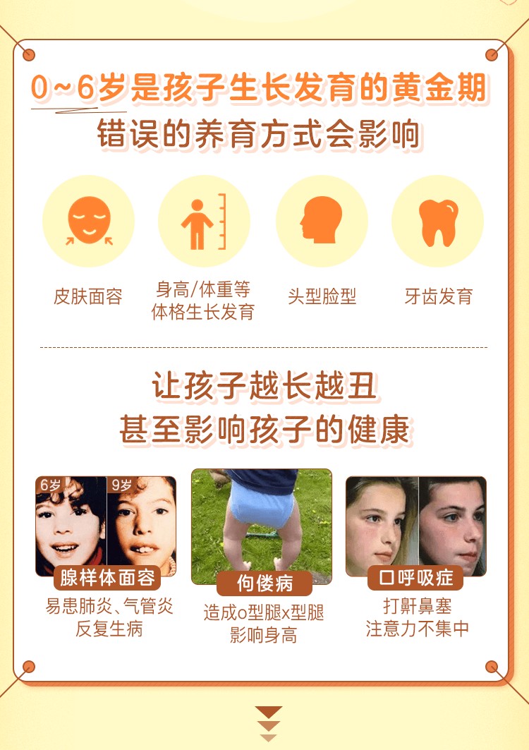 李瑛《抓住黄金生长期，养出高颜值健康宝宝》插图1