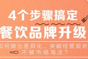 勺子课堂【品牌策略】4个步骤搞定餐饮品牌升级