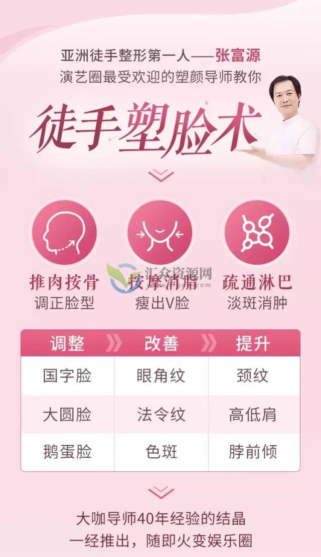 亚洲徒手整形第一人张富源《3分钟徒手塑脸术》插图2