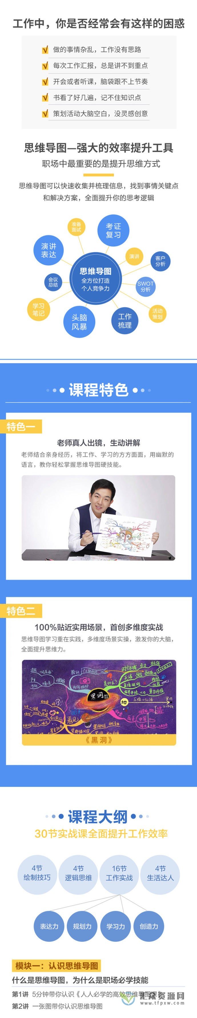 人人必学高效思维导图课，提升10倍工作学习效率30堂实战课插图