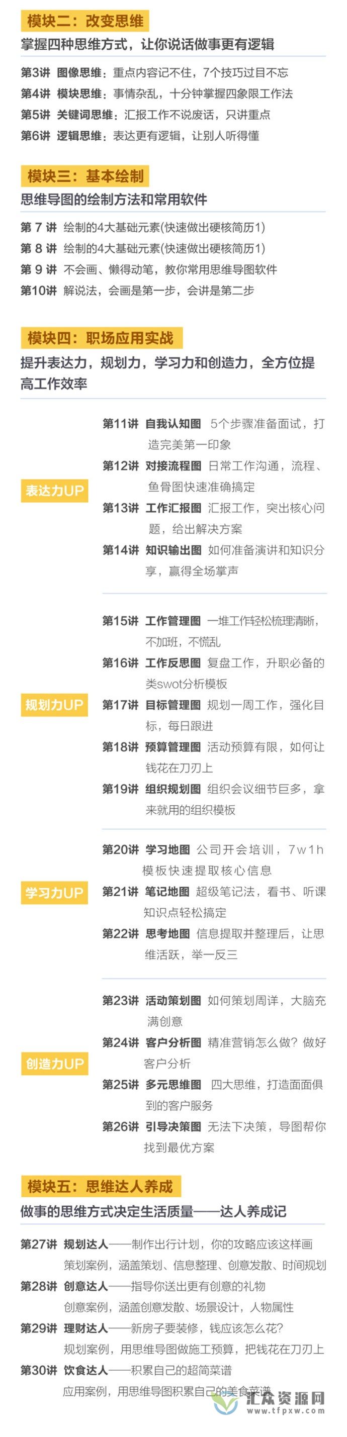 人人必学高效思维导图课，提升10倍工作学习效率30堂实战课插图1