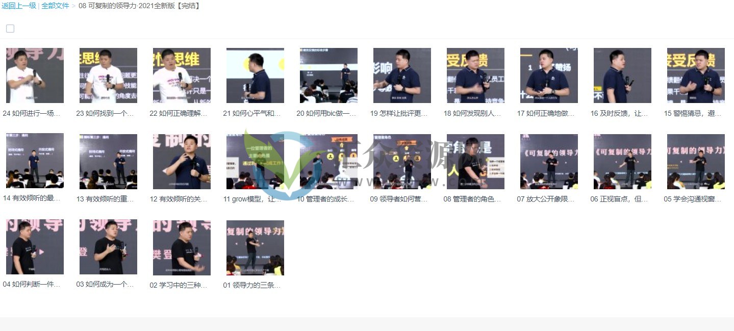 樊登《可复制的领导力》全新版 百度云下载插图1