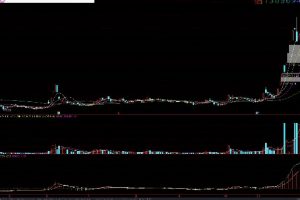 牛哥实战训练营第第一期视频课程 百度云下载
