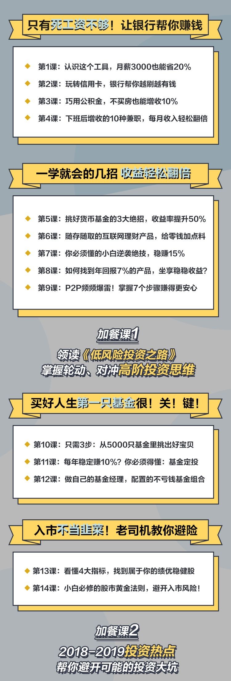 逃离死工资-工薪族快速实现0-30万财富积累插图1 逃离死工资-工薪族快速实现0-30万财富积累插图1