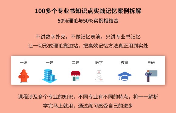 千峰《专业书快速等分记忆》首次公开学院顶级核心技术－等分思维插图3