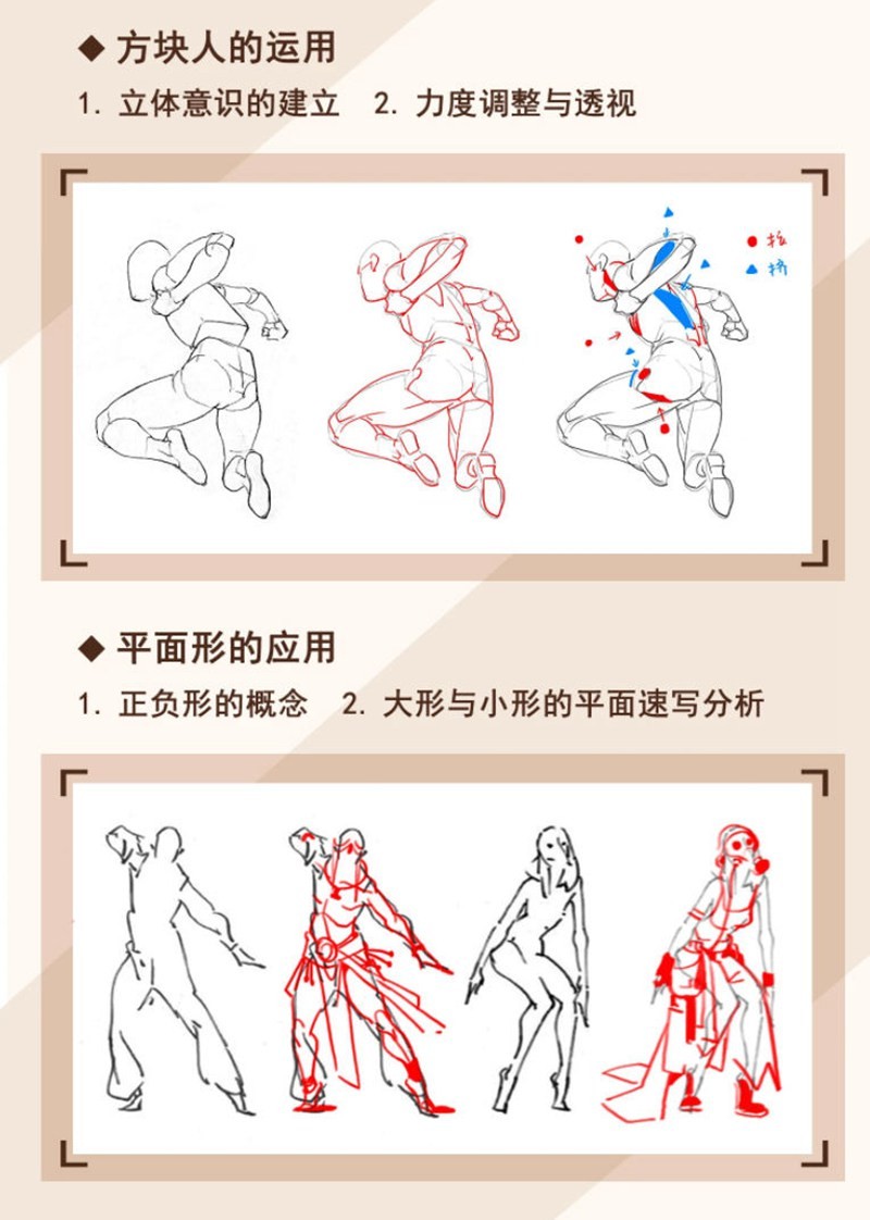 画画的春哥2021人物动态速写塑造课程【画质高清有课件】插图2