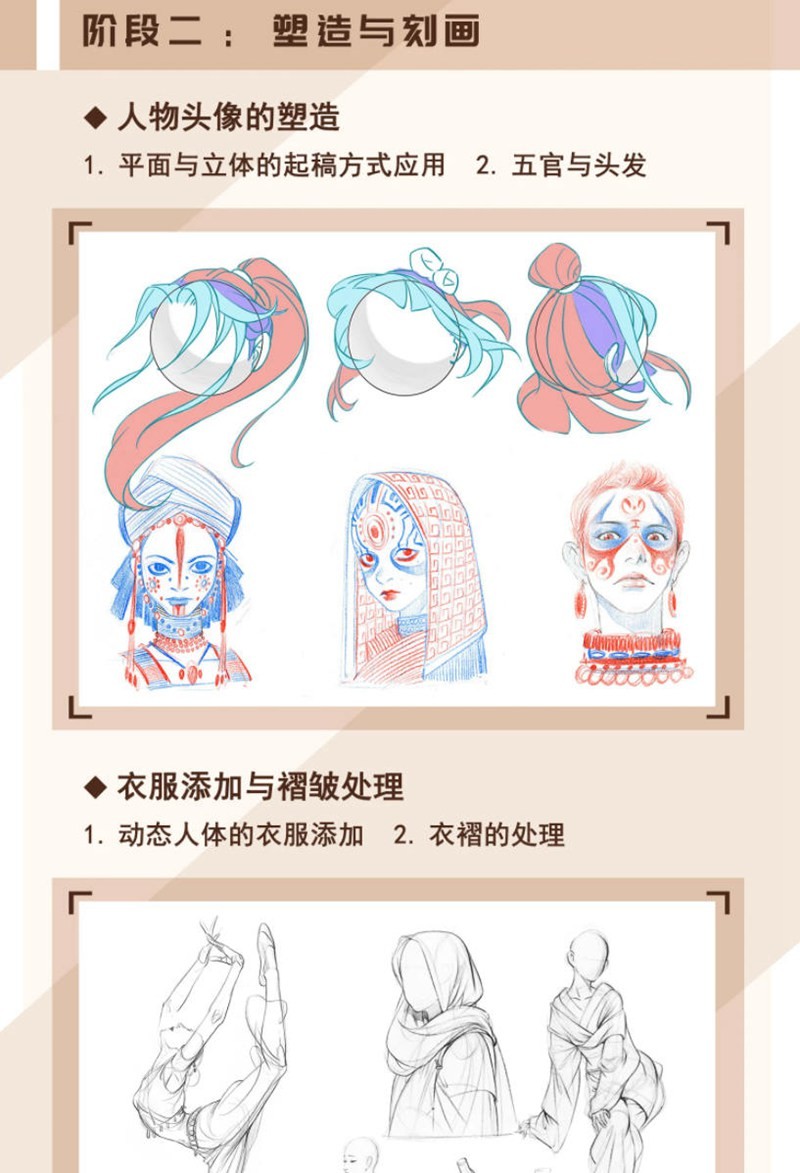 画画的春哥2021人物动态速写塑造课程【画质高清有课件】插图3