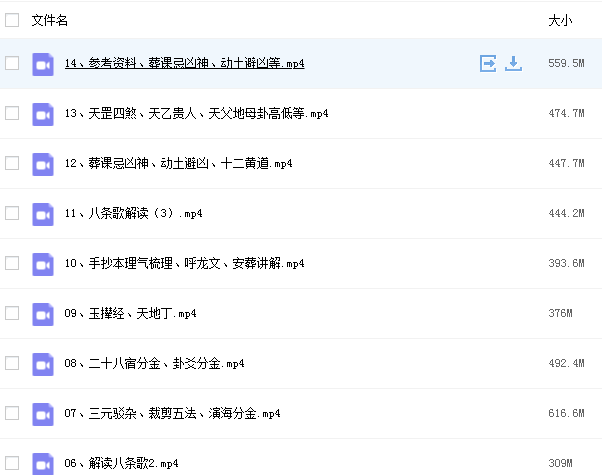 王进武三僚杨公风水传承高级研修班视频教程插图2
